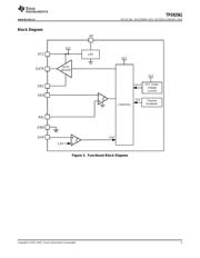 TPS92561 datasheet.datasheet_page 5