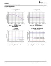 TPS92561 datasheet.datasheet_page 6