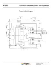 A3987SLPTR-T datasheet.datasheet_page 3