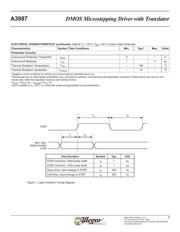 A3987SLPTR-T datasheet.datasheet_page 5