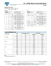 VJ0603Y104KXXCW1BC datasheet.datasheet_page 2