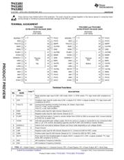 TPA3128D2DAP datasheet.datasheet_page 2