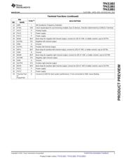 TPA3128D2DAP datasheet.datasheet_page 3