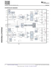 TPA3128D2DAP datasheet.datasheet_page 4