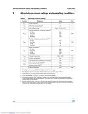 TS3021_0710 datasheet.datasheet_page 2