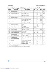 TS3021_0710 datasheet.datasheet_page 5