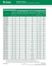 V14MLA0805LNT datasheet.datasheet_page 2