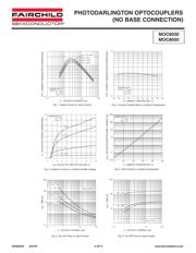 MOC8050 datasheet.datasheet_page 3