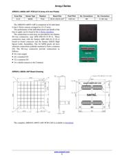 ARRAYJ-60035-64P-PCB datasheet.datasheet_page 2
