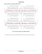 ARRAYJ-60035-64P-PCB datasheet.datasheet_page 3