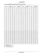 ARRAYJ-60035-64P-PCB datasheet.datasheet_page 4