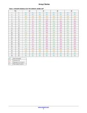 ARRAYJ-60035-64P-PCB datasheet.datasheet_page 6