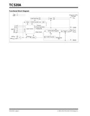 TC520ACOE713 datasheet.datasheet_page 2