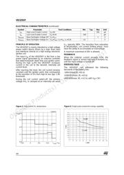 VB325SP13TR 数据规格书 4