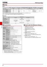 G5NB1AE24DC datasheet.datasheet_page 2