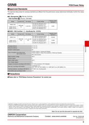 G5NB1AE24DC datasheet.datasheet_page 5