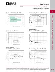 HMC158C8 datasheet.datasheet_page 3