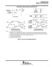 SN74CBT1G125DBVR datasheet.datasheet_page 3