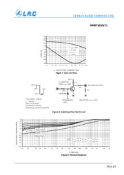 MMBT6520LT1 datasheet.datasheet_page 4