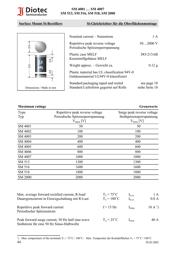 SM4004 Datenblatt PDF
