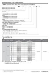 AXK5A2147YG datasheet.datasheet_page 2