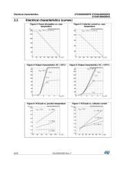 STGW40H65DFB datasheet.datasheet_page 6