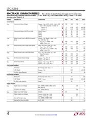 LTC4266CUHF#PBF datasheet.datasheet_page 4