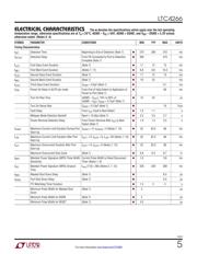 LTC4266CUHF#PBF datasheet.datasheet_page 5