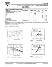 ILD223T datasheet.datasheet_page 3