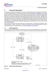 TLE7259G datasheet.datasheet_page 5