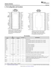 DRV8312DDWR datasheet.datasheet_page 4