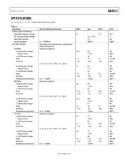 AD8313ARMZ datasheet.datasheet_page 4