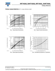 IRF740ALPBF datasheet.datasheet_page 3