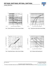 IRF740ALPBF datasheet.datasheet_page 4