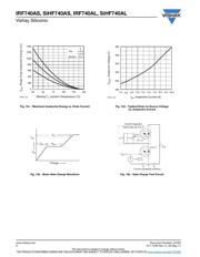 IRF740ALPBF datasheet.datasheet_page 6