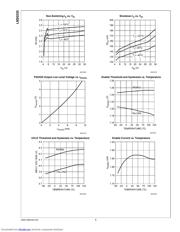 LM20333MHX datasheet.datasheet_page 6