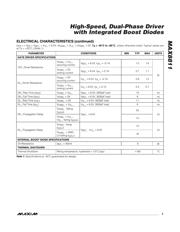 MAX8811EEE+ datasheet.datasheet_page 3