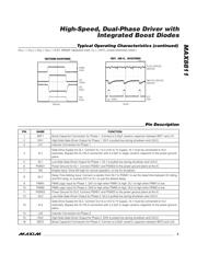 MAX8811EEE+ datasheet.datasheet_page 5