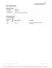 LZ1-00R202-0000 datasheet.datasheet_page 2