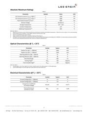 LZ1-00R202-0000 datasheet.datasheet_page 4