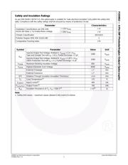 FOD852SD datasheet.datasheet_page 2