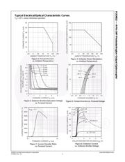 FOD852SD datasheet.datasheet_page 5