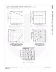 FOD852SD datasheet.datasheet_page 6