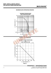 BDT61B datasheet.datasheet_page 4