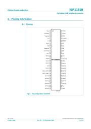 ISP1181BDGGTM datasheet.datasheet_page 5