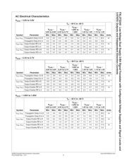 FXL2TD245L10X datasheet.datasheet_page 6