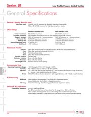 JB15HAP-2H datasheet.datasheet_page 1