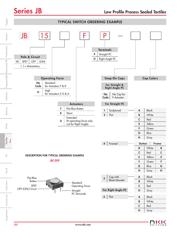 JB15HAP-2H datasheet.datasheet_page 3