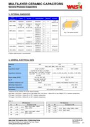 0402N100J500LT datasheet.datasheet_page 3