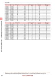 BK20104L181-T datasheet.datasheet_page 3